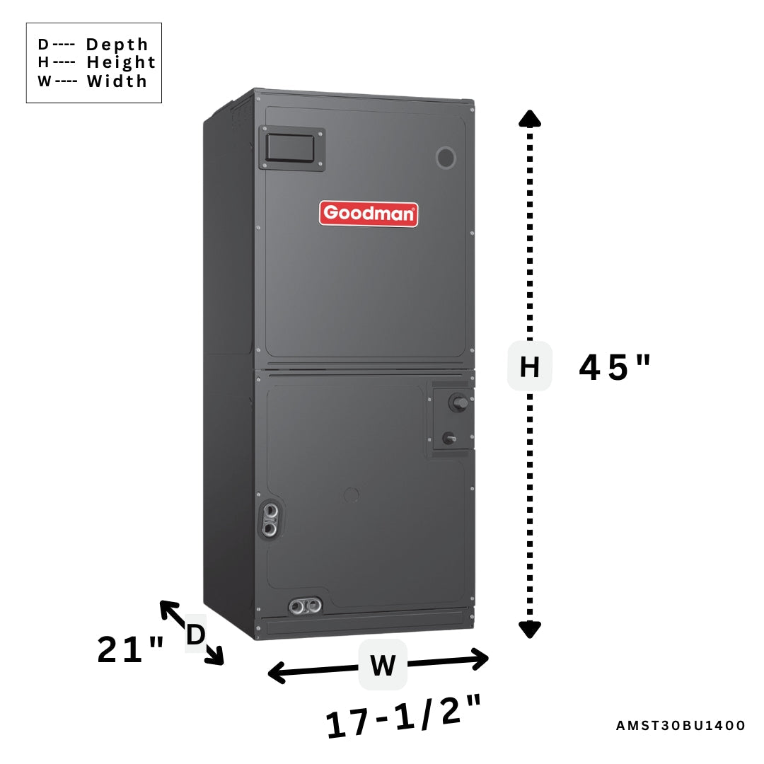 Goodman 2.5 Ton SEER Heat Pump ECM AH AMST30BU1400 GSZB403010 HKSX08XC