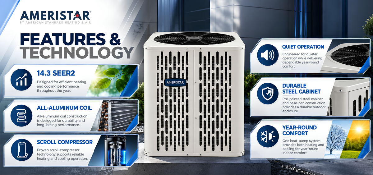 Ameristar_Split_System_Heat_Pump_product_banner_2