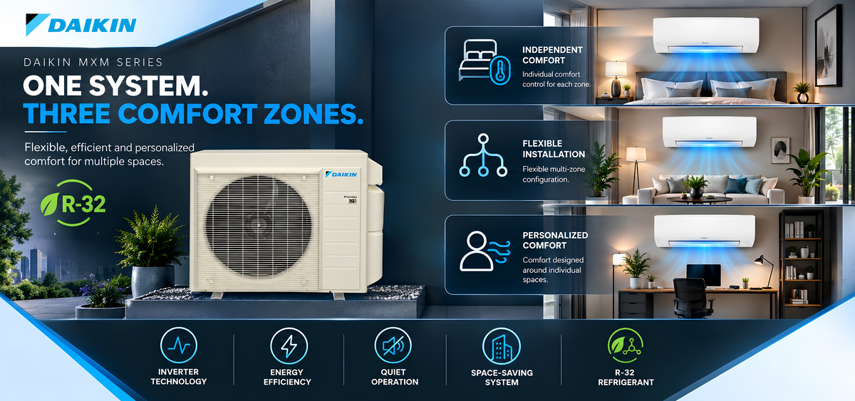 Daikin_Mini_Split_Heat_Pump_System_mxm_series_3_zone_product_banner_2