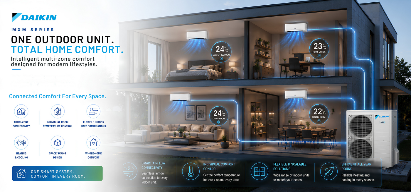 Daikin_mxm_Series_product_banner_1