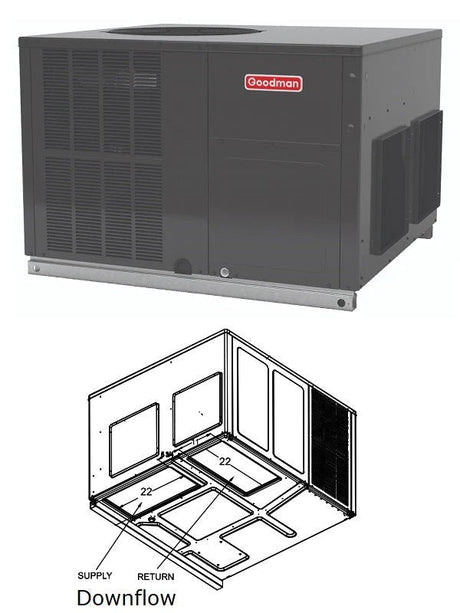 Goodman 2.0 Ton Heat Pump Package Unit 13.4 Seer2 GPHH32441 - AC units for less