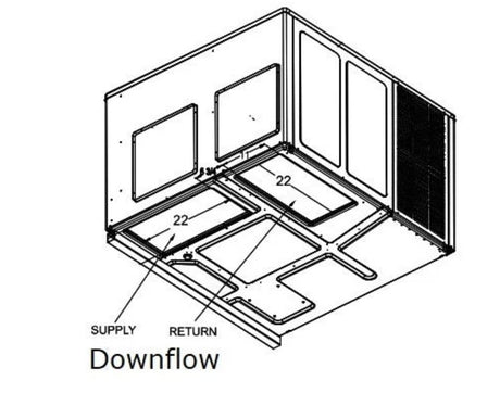 Multi Position/Down Flow Package Unit - acunitsforless.com