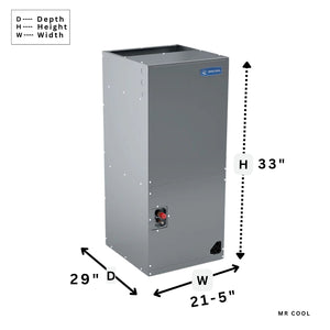 100,000 BTU's
