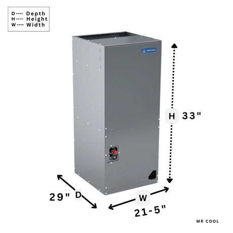 96% AFUE 5 Ton 110,000 BTU Multi-Position Multi-Speed Gas Furnace