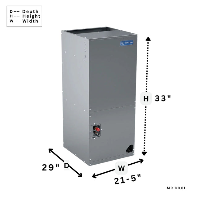 96% AFUE 5 Ton 110,000 BTU Multi-Position Multi-Speed Gas Furnace