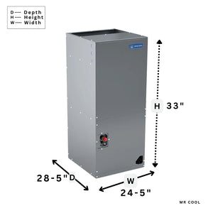 120,000 BTU's