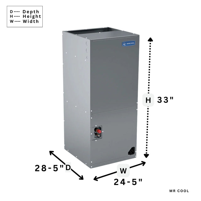 96% AFUE 5 Ton 135,000 BTU Multi-Position Multi-Speed Gas Furnace