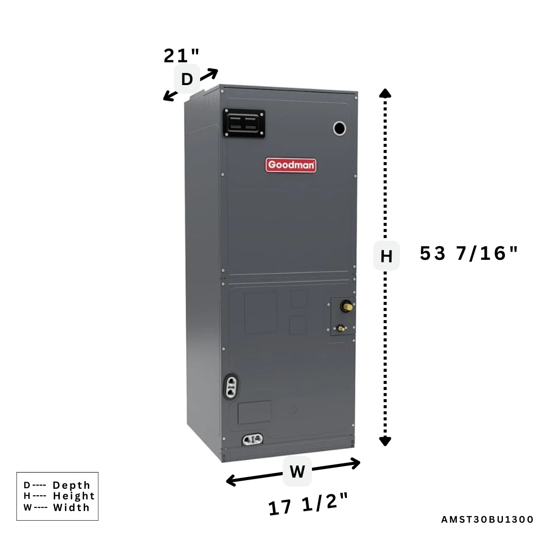 2.5 Ton  Goodman 14.5 SEER2  GLZS4BA3010  AMST30BU1300