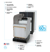 GE Zoneline 2-Ton 24,000 BTU Heat Pump Single Package Vertical AC 230-208V