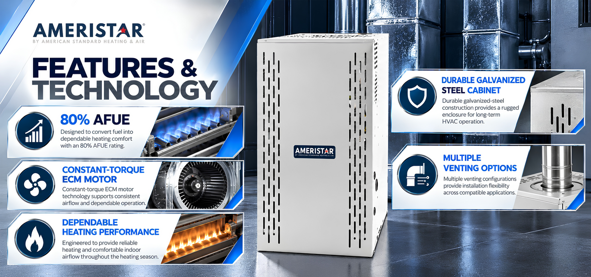 Ameristar_Gas_Furnace_product_banner_2