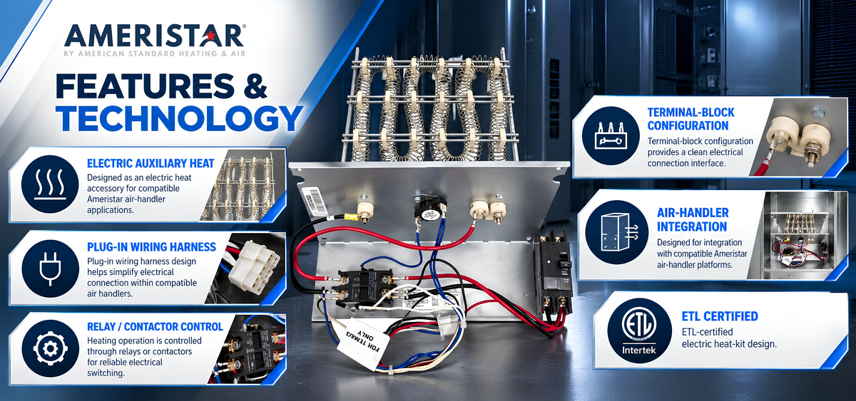 Ameristar_Heater_Kits_product_banner_2