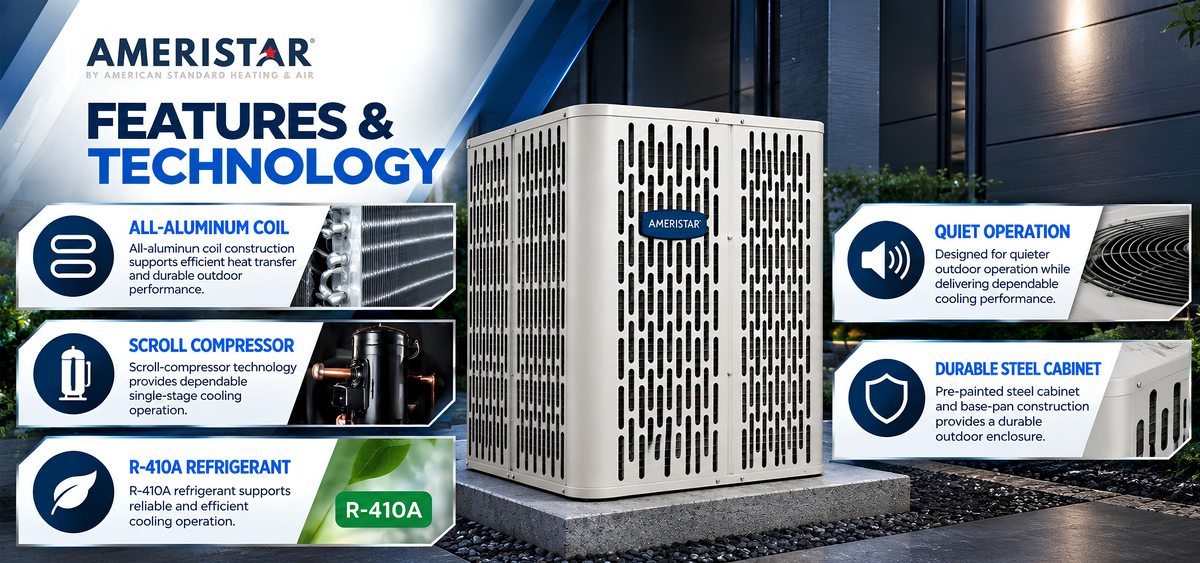 Ameristar_Split_Air_Conditioner_product_banner_2