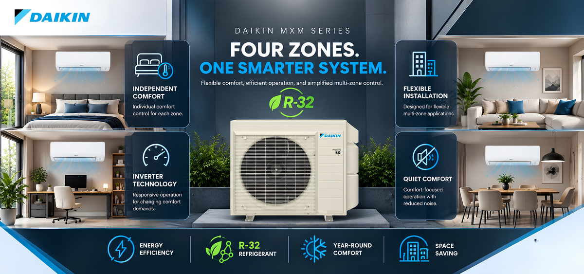Daikin_Mini_Split_Heat_Pump_System_mxm_series_4_zone_product_banner_2