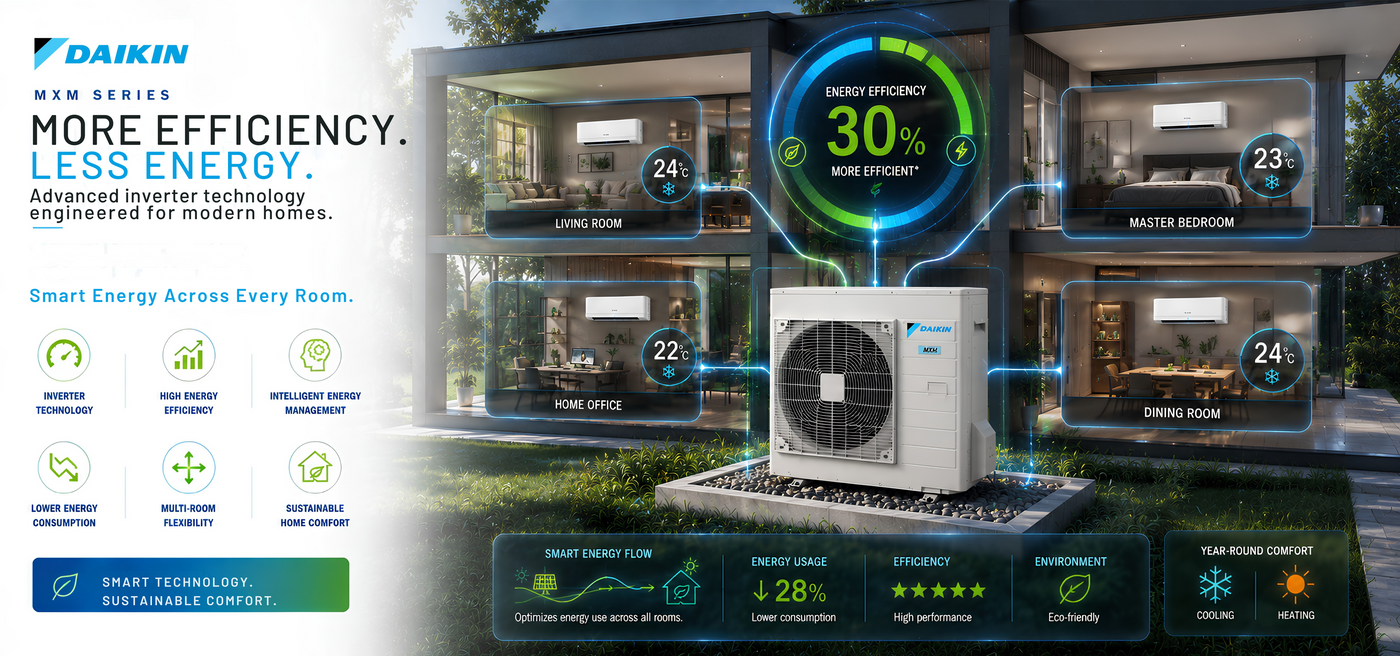 Daikin_mxm_Series_product_banner_2
