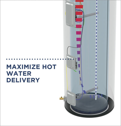 CE50S08CAW - Ge realmax choice 50-gallon short thermostat electric water heater - acuniitsforless.com