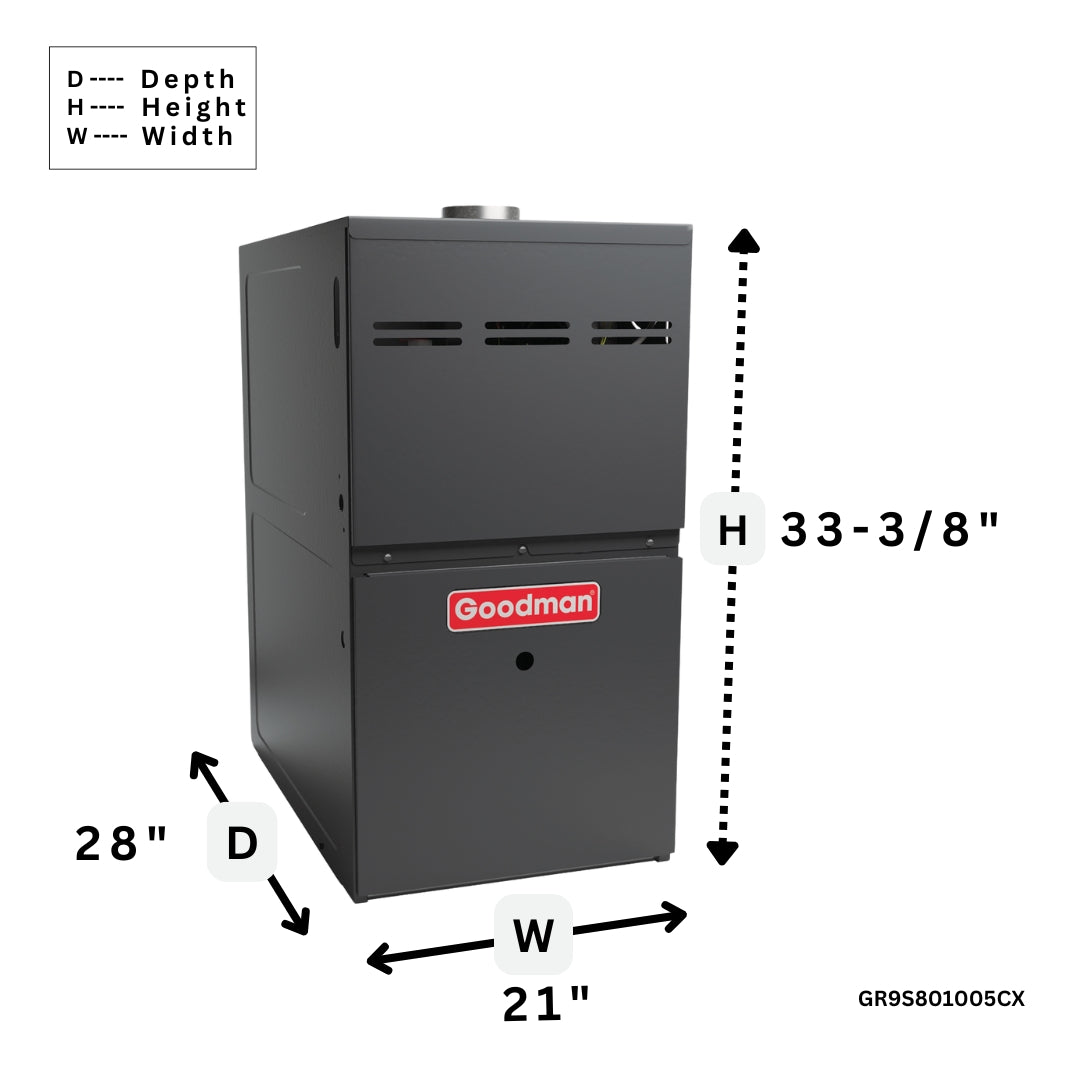 Goodman 80% AFUE Gas Furnace Nine Speed Low NOx, Single Stage, GR9S801005CX (For Sale in California Only) - acunitsforless.comGas Furnace