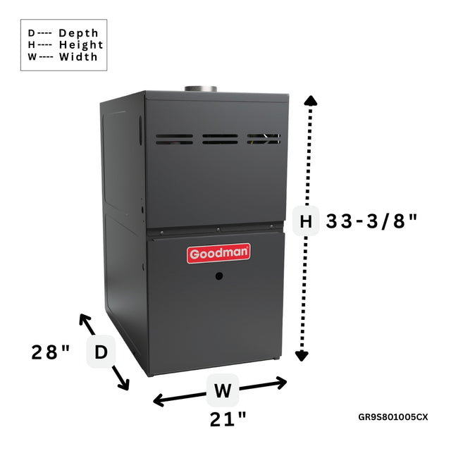 Goodman 80% AFUE Gas Furnace Nine Speed Low NOx, Single Stage, GR9S801005CX (For Sale in California Only) - acunitsforless.comGas Furnace
