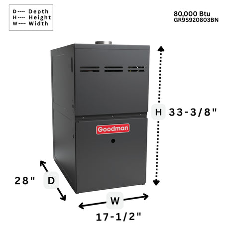 3.0 Ton Goodman 13.8 SEER2 R32 GLXS3BN3610 GR9S920803BN CHPTA3630B3 - acunitsforless.comAir Conditioner & Furnace Systems