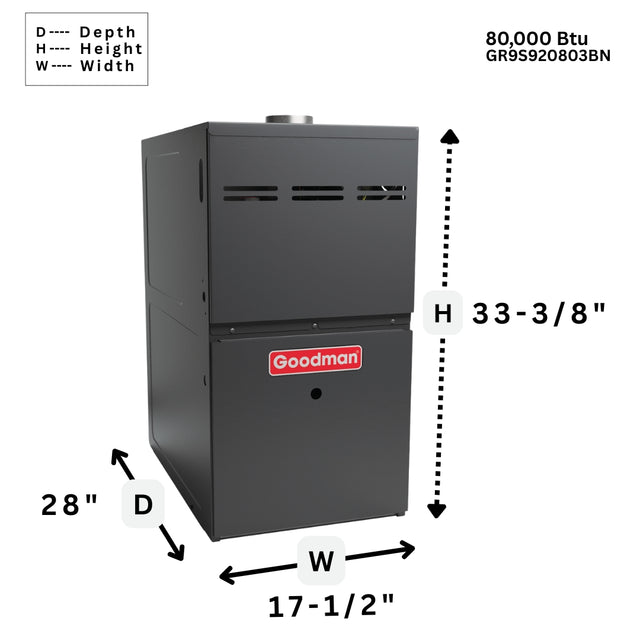 3.0 Ton Goodman 13.8 SEER2 R32 GLXS3BN3610 GR9S920803BN CHPTA3630B3 - acunitsforless.comAir Conditioner & Furnace Systems