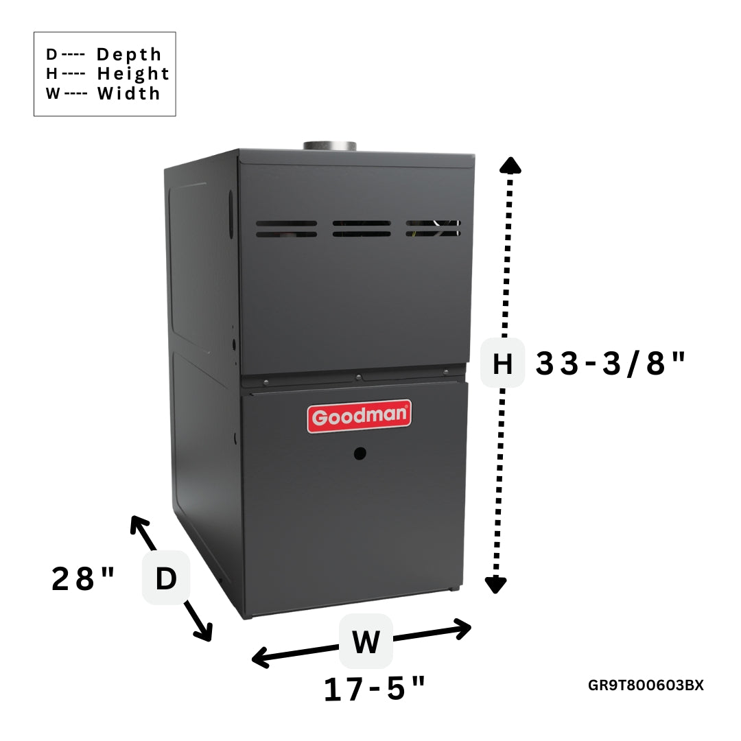 Goodman 80% AFUE Gas Furnace Nine Speed ECM, Two Stage, GR9T800603BX (For Sale in California Only) - acunitsforless.comGas Furnace
