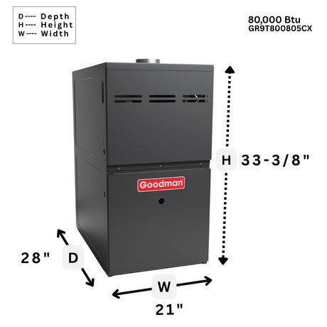 5.0 Ton Goodman 13.4 SEER2 R32 GLXS3BN6010 GD9S801005CX CHPTA6030D3 - acunitsforless.comAir Conditioner & Furnace Systems