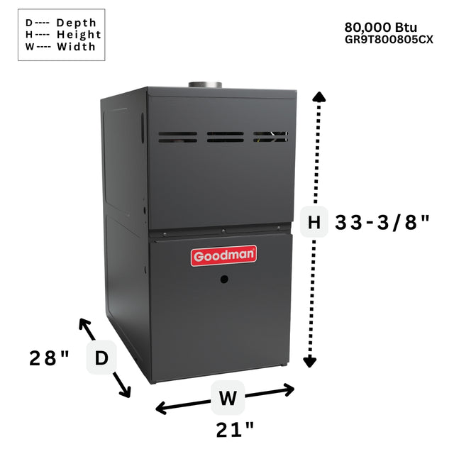 5.0 Ton Goodman 13.4 SEER2 R32 GLXS3BN6010 GD9S801005CX CHPTA6030D3 - acunitsforless.comAir Conditioner & Furnace Systems