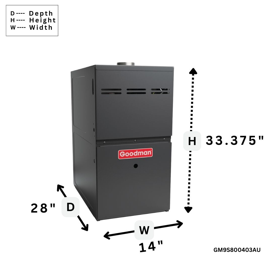 Goodman-Ultra Low Nox Furnace|GM9S800403AU| California Only