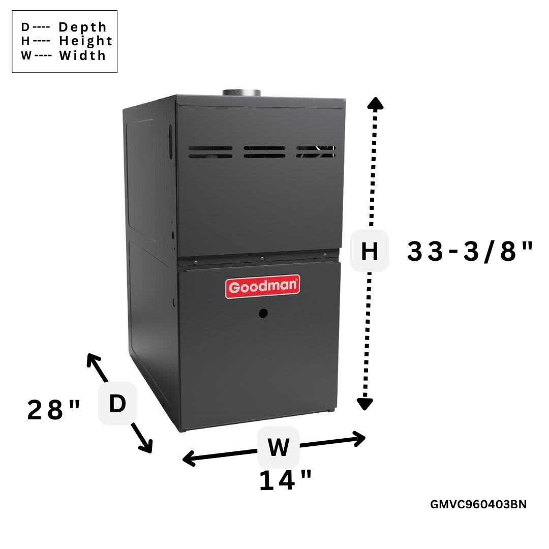 Goodman 1.5 Ton 96% gas furnace nine speed ecm two stage GMVC960403BN