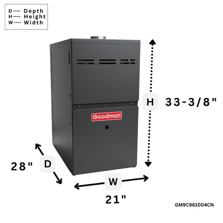 Goodman 2.5 Ton 96% gas furnace nine speed ecm two stage GM9C961004CN