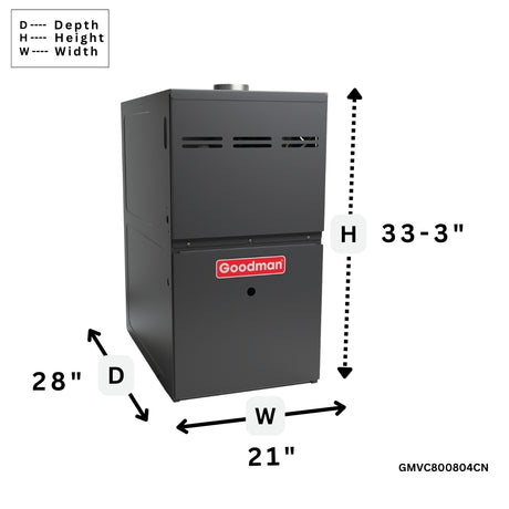 Goodman 3.0 Ton 80% gas furnace variable speed ecm two stage GMVC800804CN