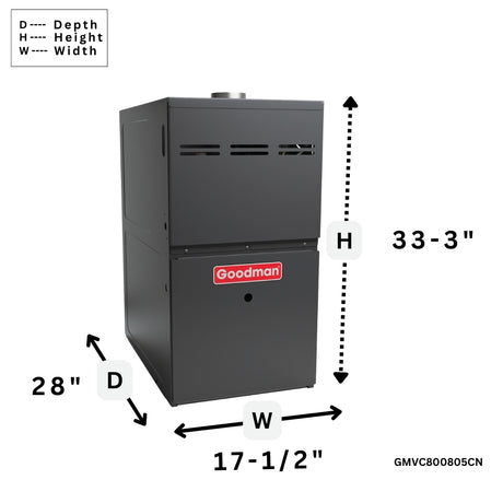 Goodman 3.0 Ton 80% gas furnace variable speed ecm two stage GMVC800805CN