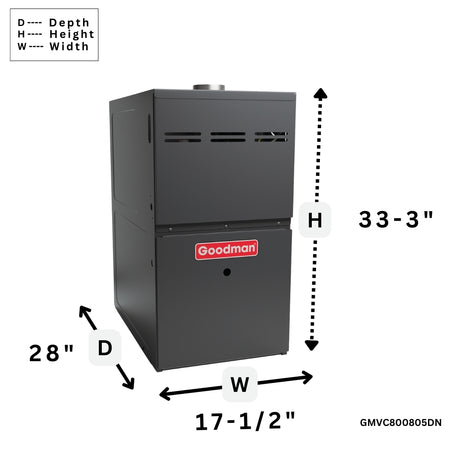 Goodman 3.0 Ton 80% gas furnace variable speed ecm two stage GMVC800805DN