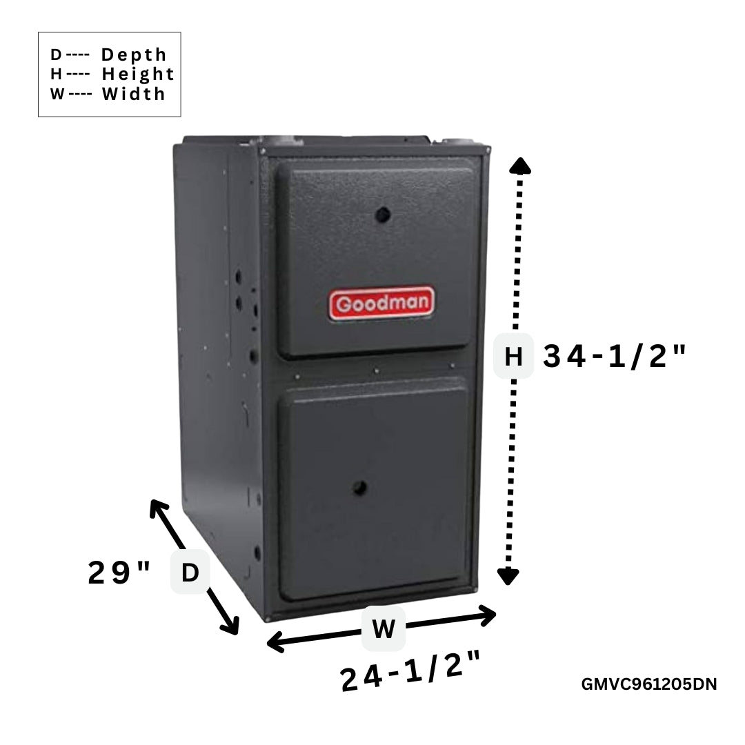 Goodman - 3.0 Ton - 96% - ECM - 120000 BTU Gas Furnace - GMVC961205DN ...