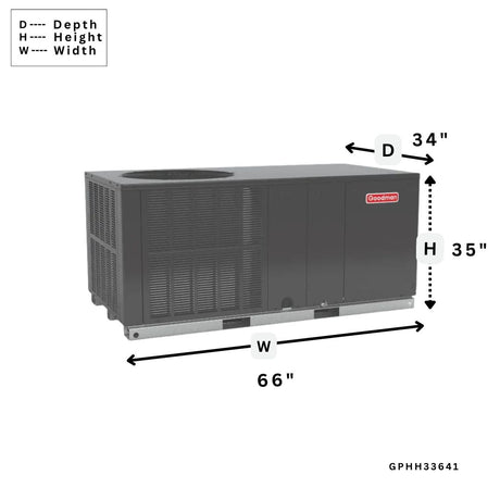 Goodman 3.0 Ton Heat Pump Package Unit 13.4 Seer2 14.2 Seer GPHH33641