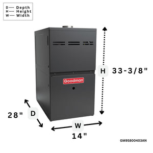 40,000 BTU's