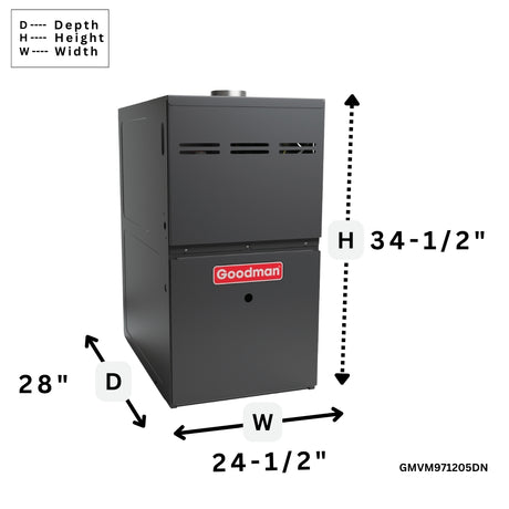 Goodman 5.0 Ton 97% gas furnace variable speed ecm modulating GMVM971205DN