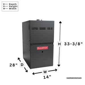 60,000 BTU's
