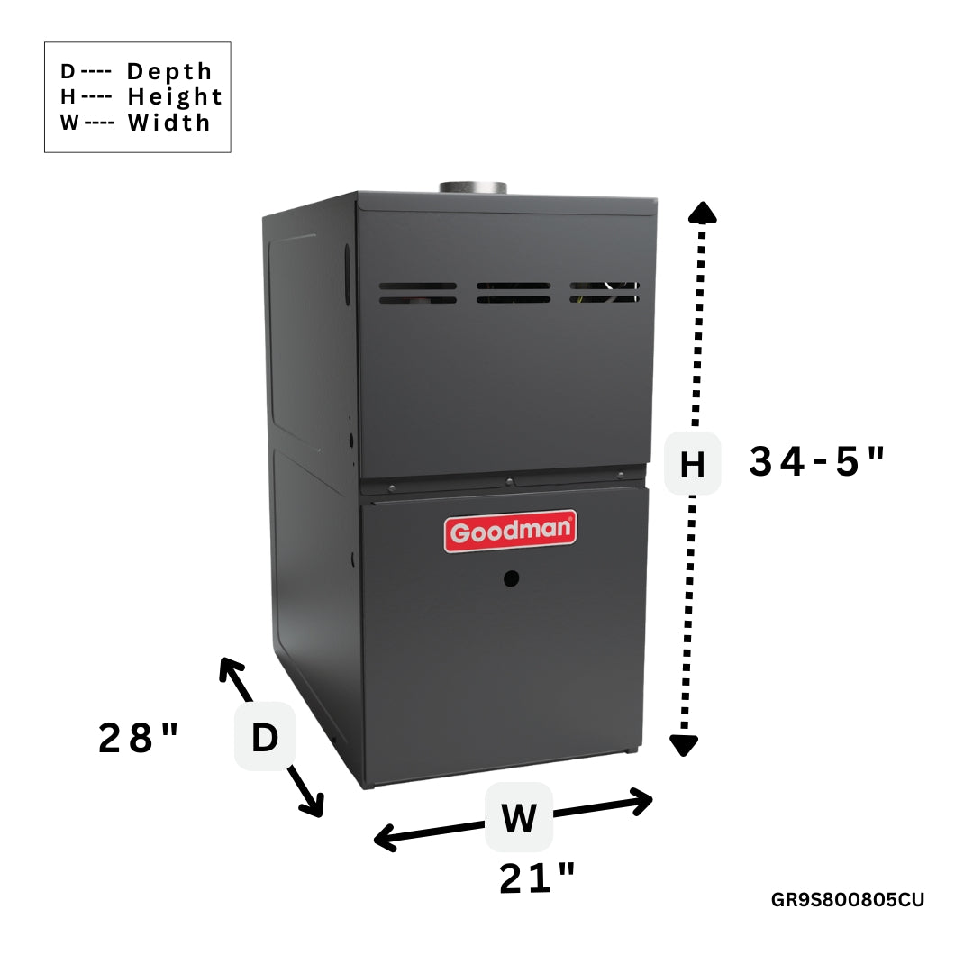 Goodman 80% AFUE Gas Furnace Multi Speed ECM, Single Stage GR9S800805CU