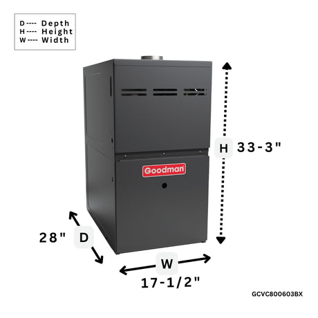 Goodman 80% AFUE Gas Furnace Variable Speed ECM, Two Stage Convertible, GCVC800603BX
