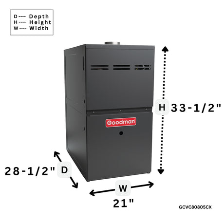 Goodman 80% AFUE Gas Furnace Variable Speed ECM, Two Stage, GCVC80805CX