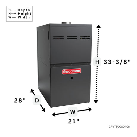 Goodman 80% AFUE Gas Furnace Variable Speed ECM, Two Stage GRVT800804CN