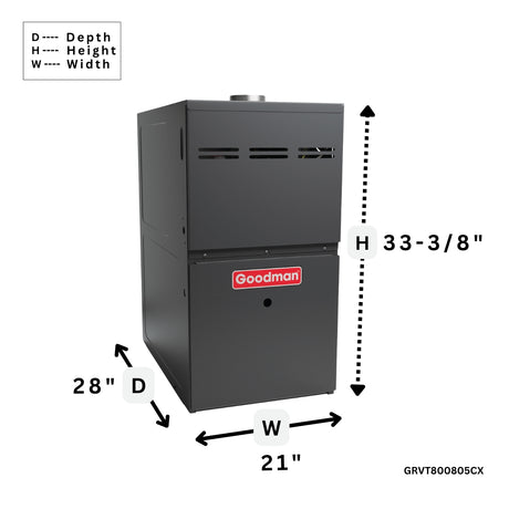 Goodman 80% AFUE Gas Furnace Variable Speed ECM, Two Stage GRVT800805CX