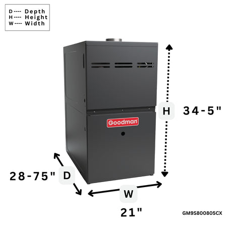 Goodman 80% Gas Furnace and AC System Multi Speed ECM Single Stage GM9S800805CX