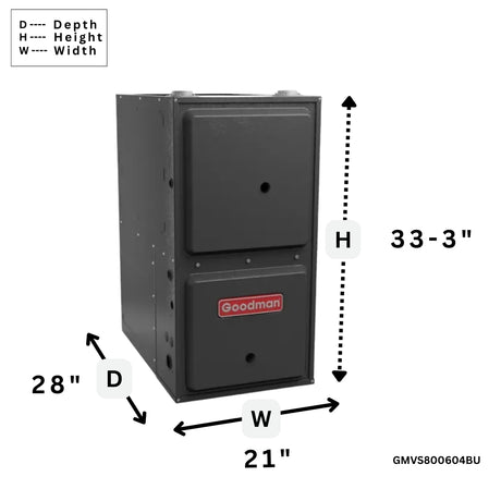 Goodman 80% gas furnace variable speed ecm Single stage GMVS800604BU