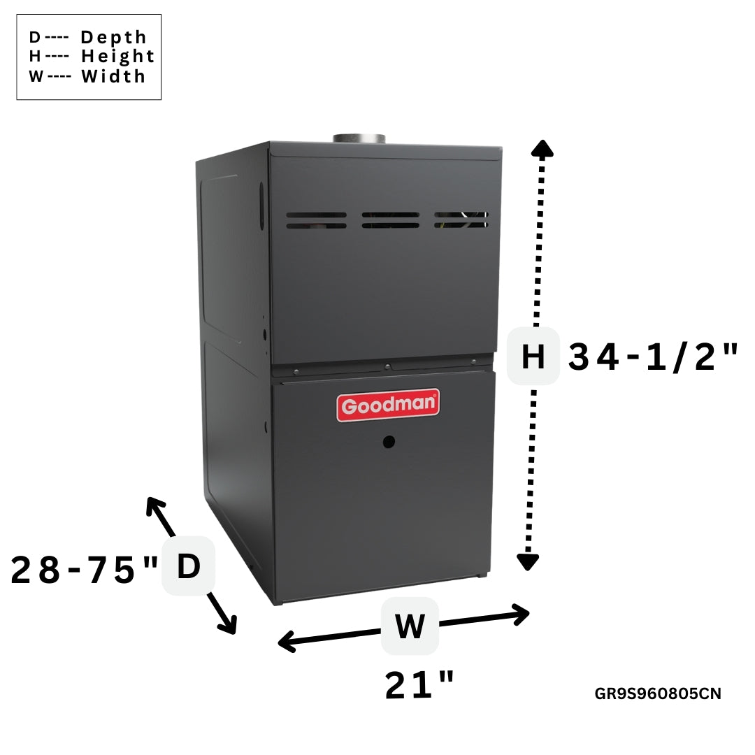 Goodman 96% AFUE Gas Furnace Nine Speed ECM, Single Stage GR9S960805CN