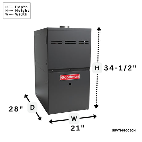 Goodman 96% AFUE Gas Furnace Variable Speed ECM, Two Stage GRVT961005CN