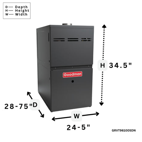 Goodman 96% AFUE Gas Furnace Variable Speed ECM, Two Stage GRVT961005DN