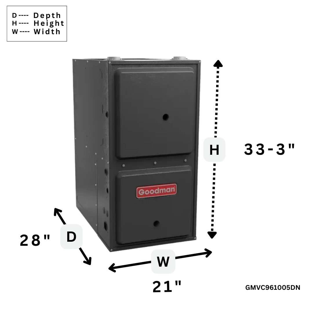 Goodman 96% gas furnace variable speed ecm two stage GMVC961005DN