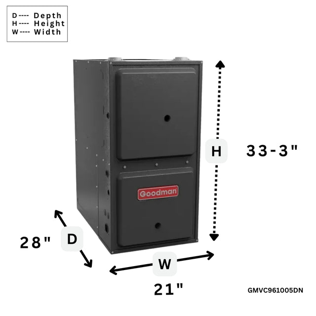 Goodman 96% gas furnace variable speed ecm two stage GMVC961005DN