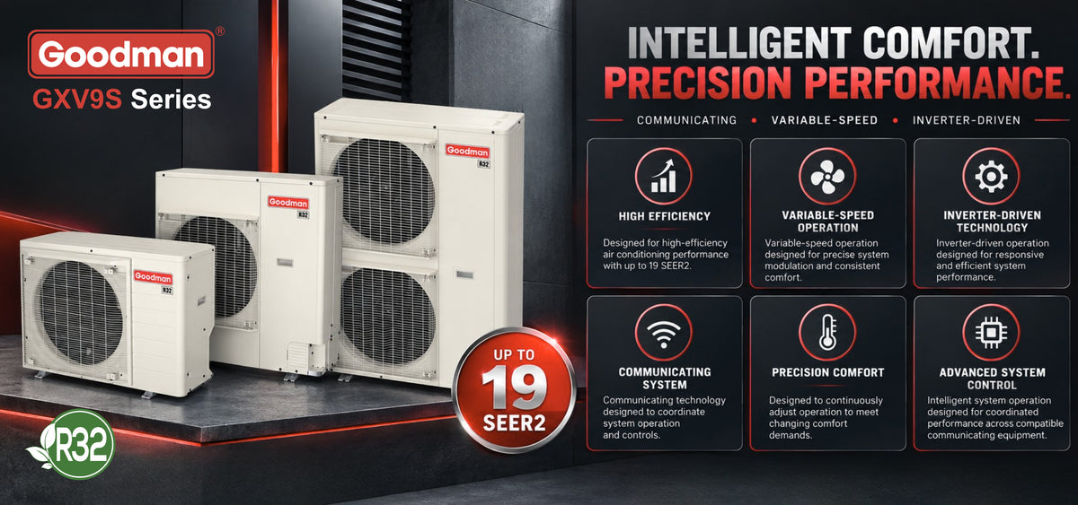 Goodman_Outdoor_Condenser_GXV9S_series_product_banner_2